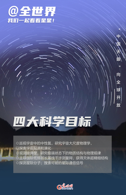 中國(guó)天眼，邀請(qǐng)世界共赴一場(chǎng)星辰之約